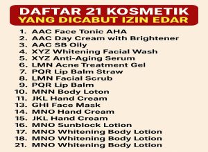 Daftar Kosmetik yang dicabut BPOM
